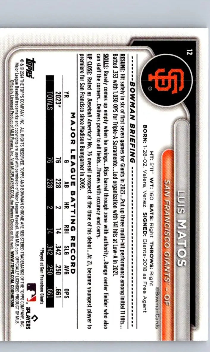 Luis Matos baseball card featuring Luis Matos chrome and Matos Chrome Mojo refractors