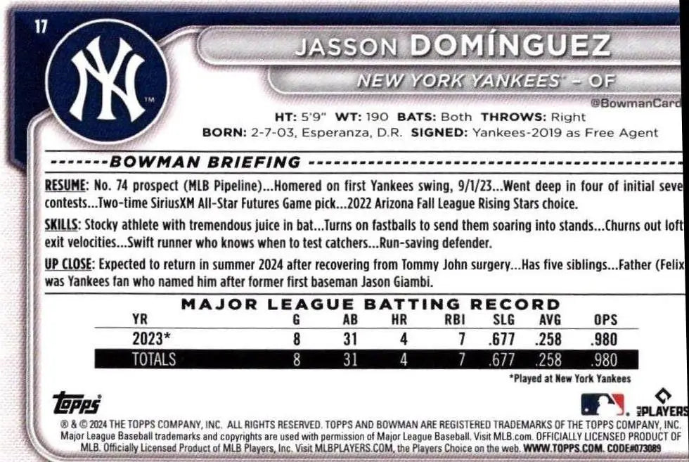 2024 Bowman #17 Jasson Domínguez baseball card for trading card collectors