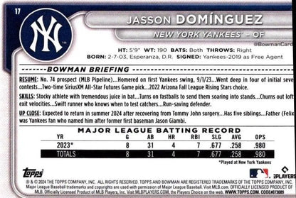 2024 Bowman #17 Jasson Domínguez baseball card for trading card collectors