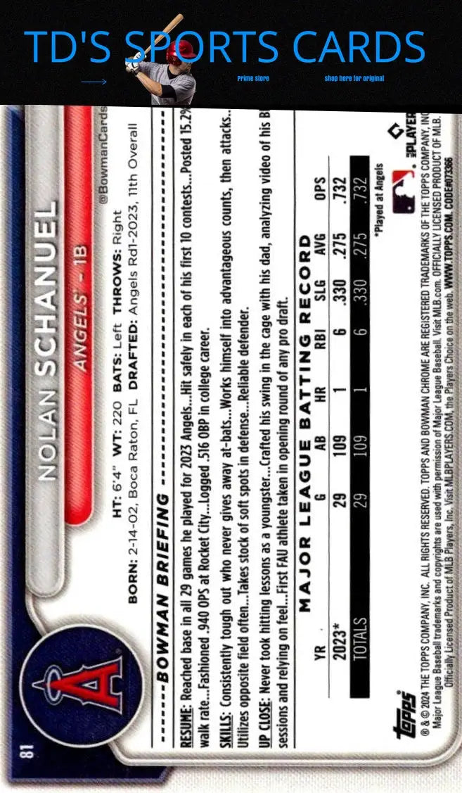 Nolan Schanuel baseball card from 2024 Bowman Chrome Mojo Refractors series