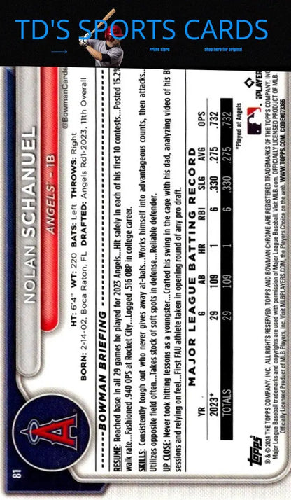 Nolan Schanuel baseball card from 2024 Bowman Chrome Mojo Refractors series