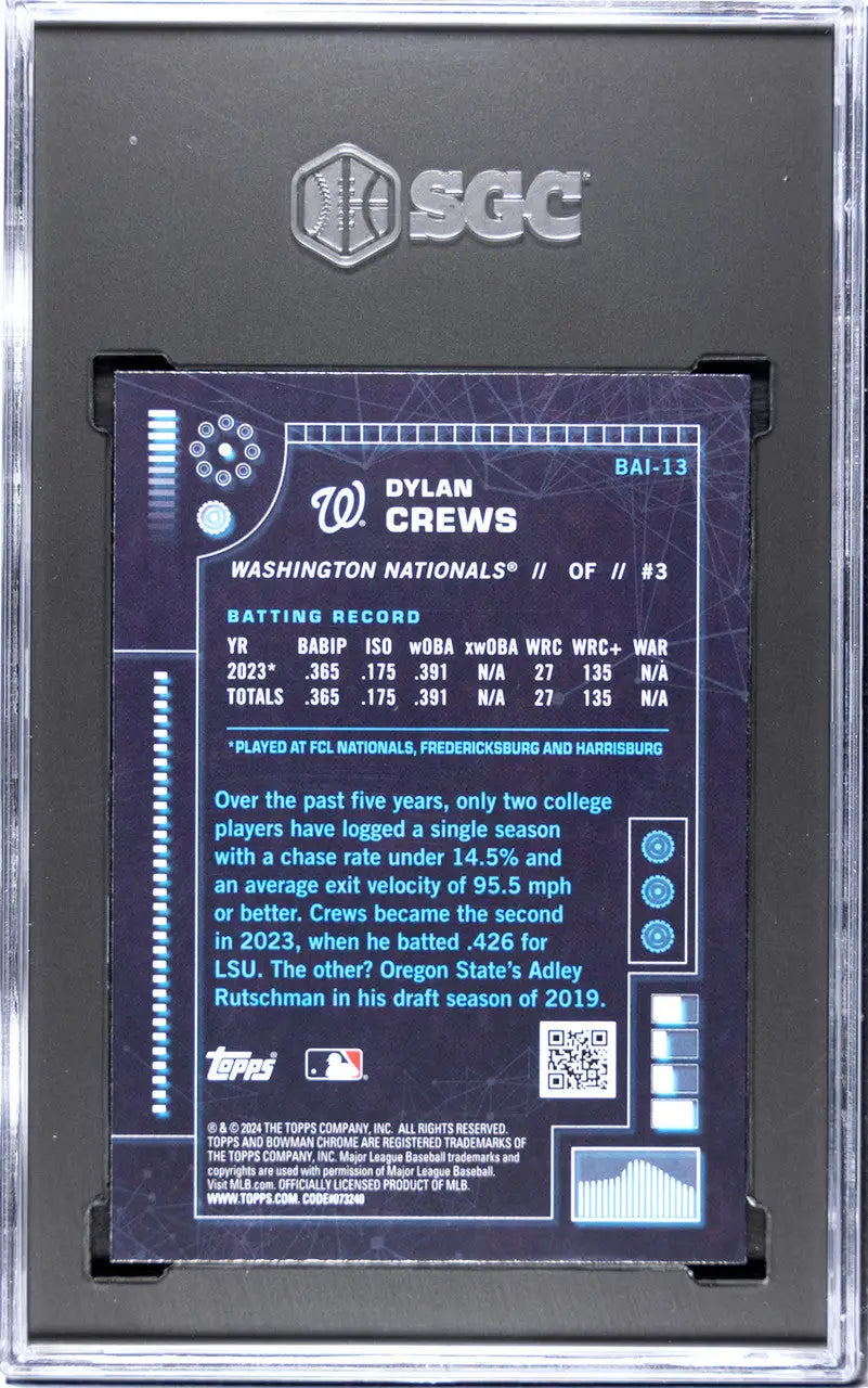 Baseball card displaying Dylan Crews SGC statistics for the Washington Nationals