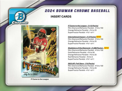 2024 Bowman Chrome Baseball Card with Orange Refractor and Superfractor Parallel