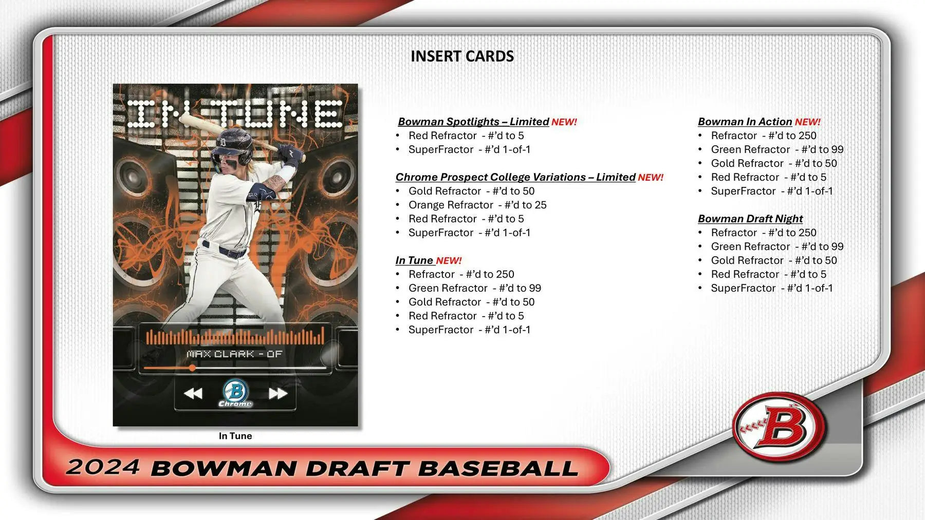 2024 Bowman Draft Baseball Super Jumbo Box featuring base set, red refractor, and gold refractor inserts