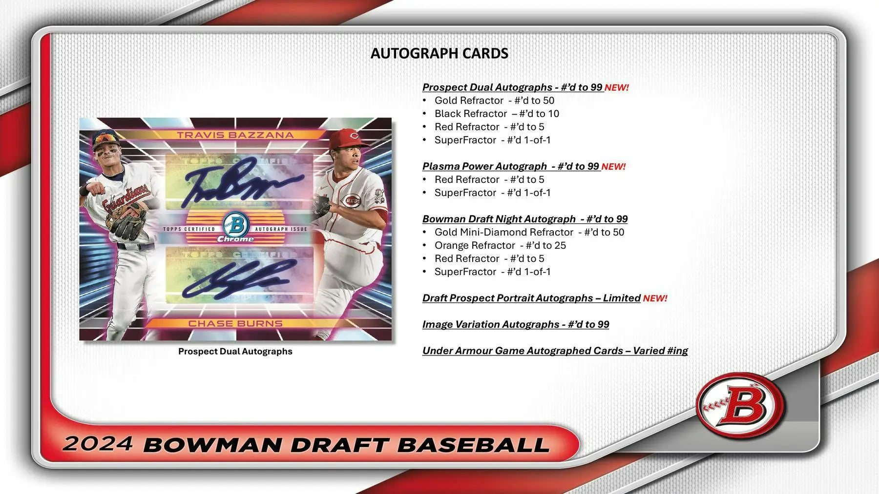 2024 Bowman Draft Baseball autograph card with red refractor and gold refractor in base set