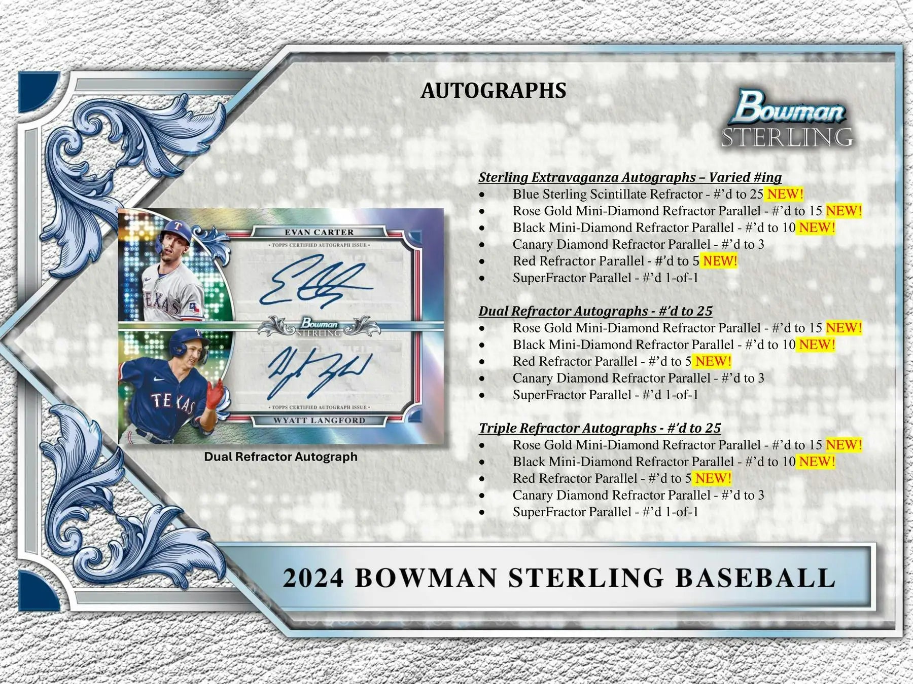 2024 Bowman Sterling Baseball Card with Rose Gold Mini-Diamond Refractor Parallel