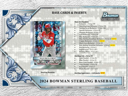 2024 Bowman Sterling Baseball Card with Rose Gold Mini-Diamond Refractor Parallels