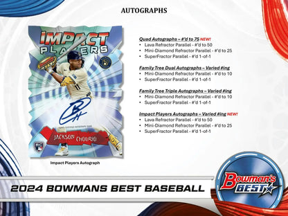 2024 Bowman’s Best Baseball Hobby Box with autograph cards and refractor parallels
