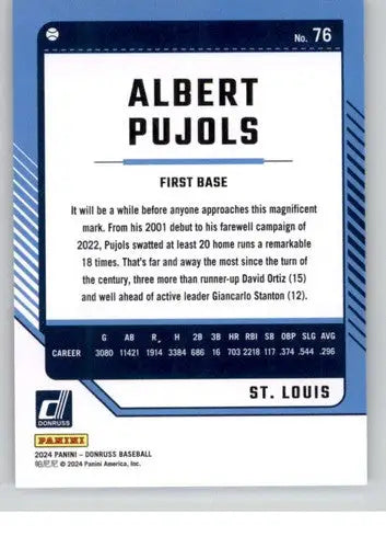 2024 Donruss #76 Albert Pujols NM-MT Cardinals ID:74549 - Trading Cards