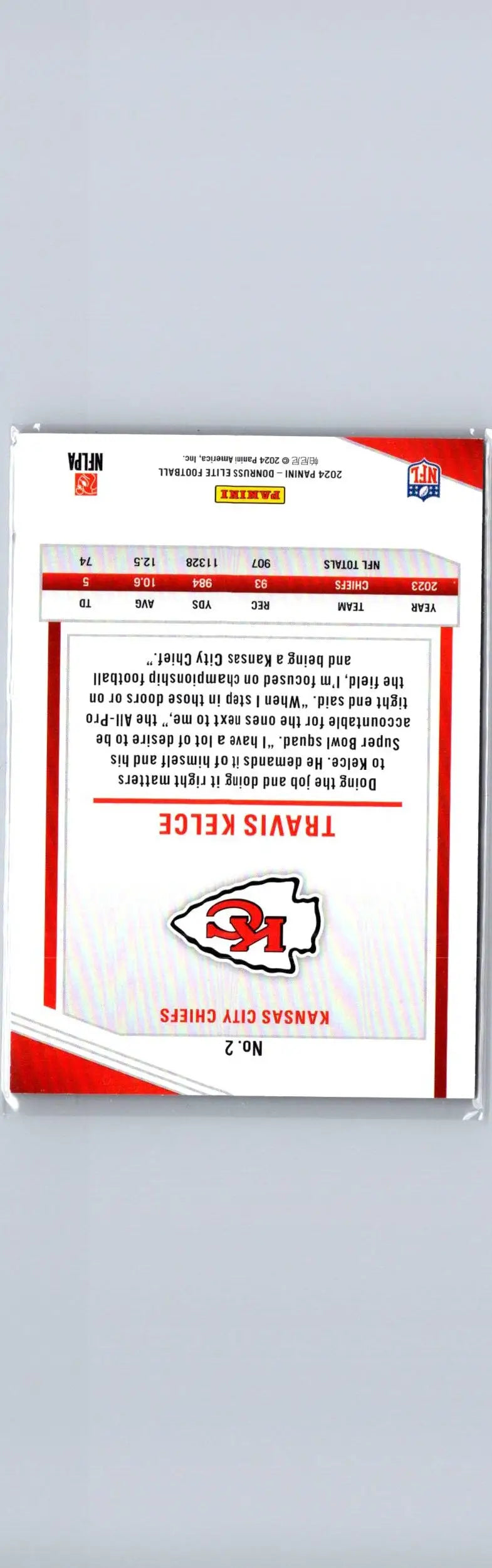 2024 Donruss Elite Travis Kelce Aspirations Shimmer trading card with stats and Chiefs logo
