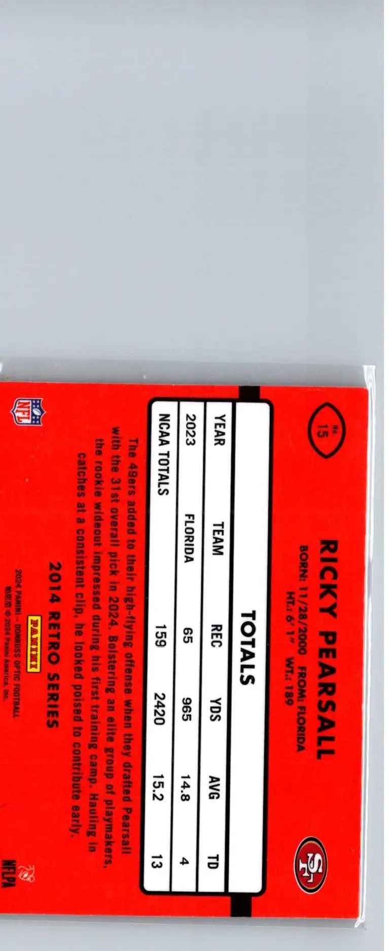 Ricky Pearsall football card from 2024 Donruss Optic Retro Series