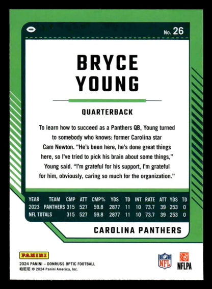 2024 Donruss Optic Bryce Young Carolina Panthers football card with 2023 stats