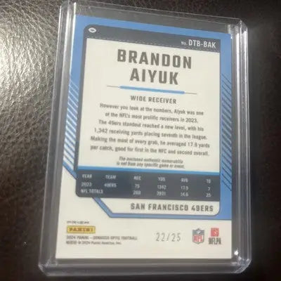 Brandon Aiyuk football trading card from 2024 Donruss Optic Donruss Threads Black Pandora /25