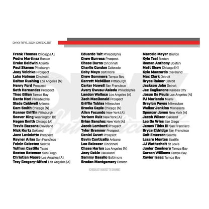 Baseball prospect checklist for 2024 Onyx Rips Baseball Hobby product