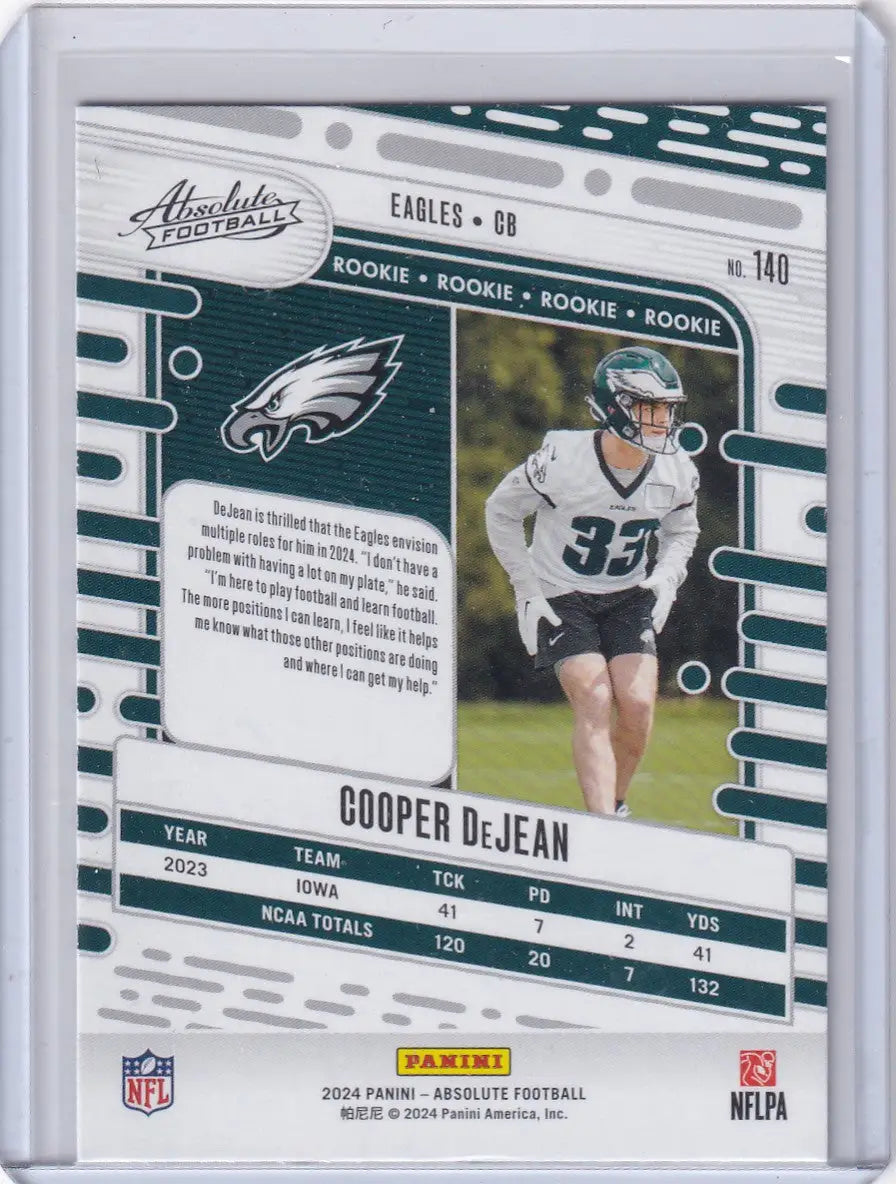 2024 Panini Absolute #140 Cooper Dejean - Philadelphia Eagles