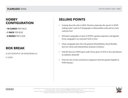 WWE trading card product info for 2024 Panini Flawless WWE Wrestling Hobby Box with eight autographs and two gems