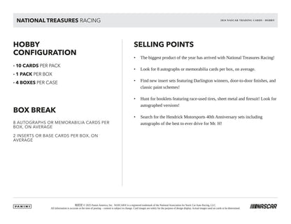 2024 Panini National Treasures Racing Hobby Box