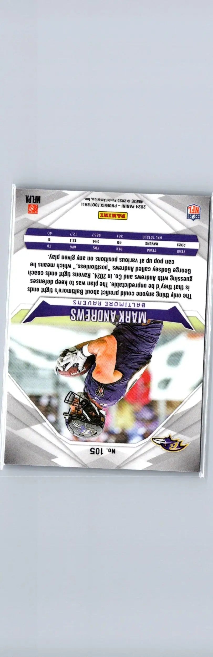 2024 Panini Phoenix Mark Andrews Silver football card for collectors