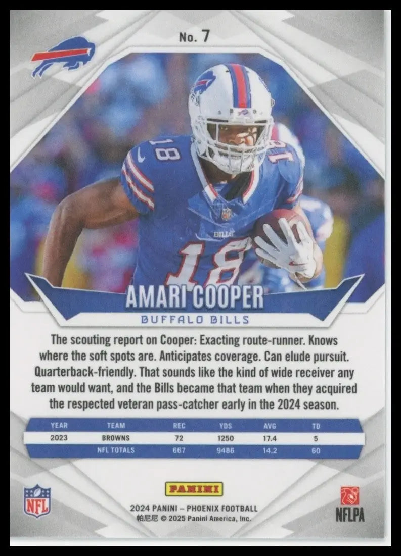 Back of 2024 Panini Phoenix Amari Cooper football card featuring Buffalo Bills NFL player