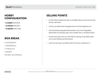 Select Baseball hobby configuration and selling points for 2024 Panini Select Baseball Hobby Box