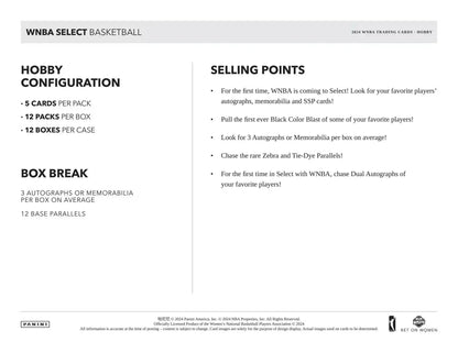 Product information card for 2024 Panini Select WNBA Basketball Hobby Box highlighting black color blast