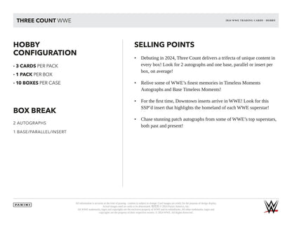 WWE trading card product info featuring 2024 Panini Three Count Wrestling Hobby Box with timeless moments and downtown inserts