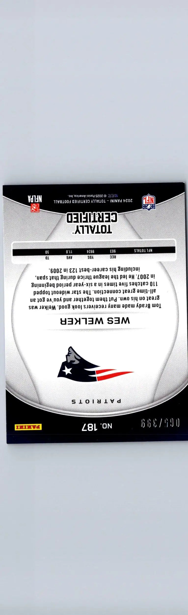 Wes Welker football card from Panini Totally Certified 2024 with Mirror Blue design