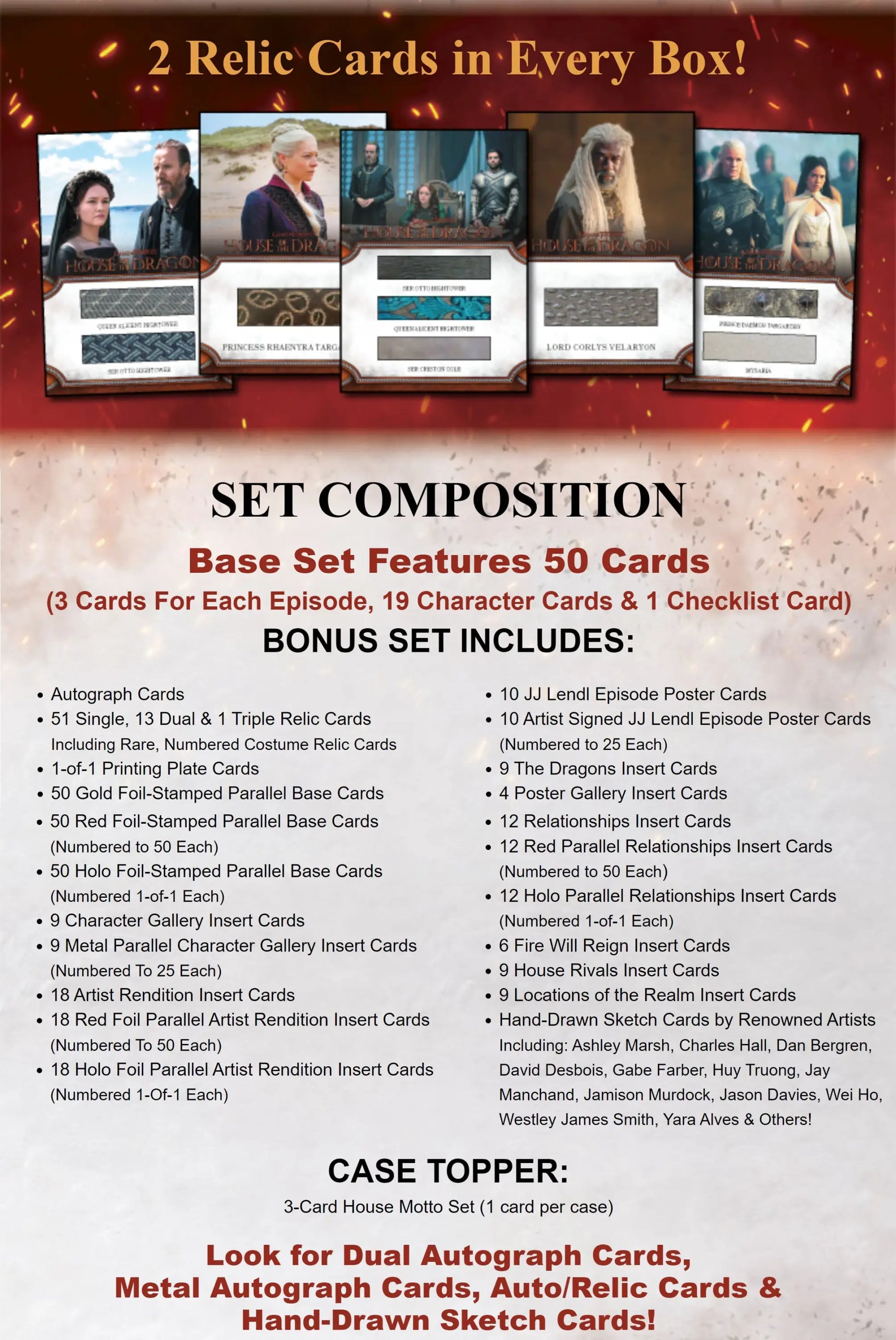 Trading card box details and checklist for Rittenhouse House of the Dragon Season 1 collection