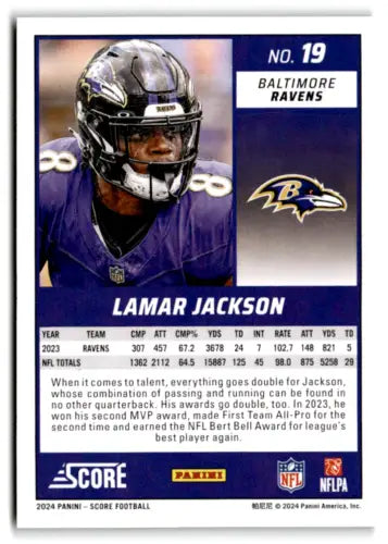 Lamar Jackson football card 2024 Score Green #19 NM-MT Ravens original gloss design
