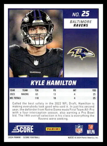 Kyle Hamilton football card 2024 Score Green original gloss NM-MT Ravens ID:75494