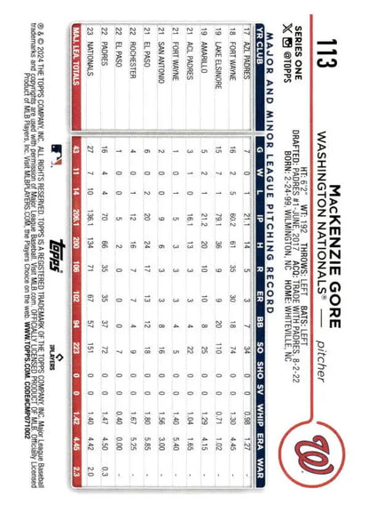 Baseball scorecard with red and blue markings alongside MacKenzie Gore Washington Nationals card