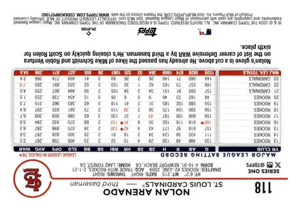 Baseball scorecard alongside St. Louis Cardinals logo and Nolan Arenado baseball card