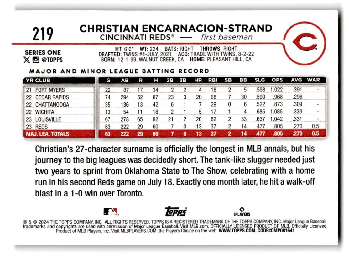 2024 Topps #219 Christian Encarnacion-Strand Holiday (Series One) - Trading Card