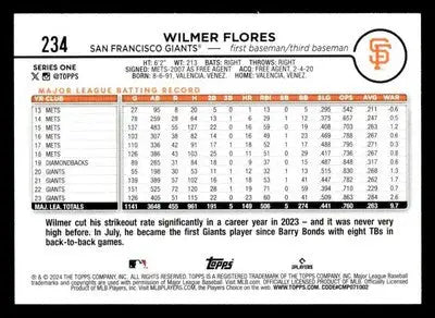 Wilmer Flores baseball card from 2024 Topps #234 featuring San Francisco Giants player