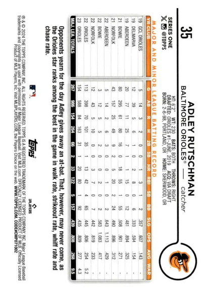 Baseball card featuring Adley Rutschman with orange and black Baltimore Orioles design