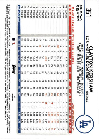 Clayton Kershaw Los Angeles Dodgers player stats on 2024 Topps #351 baseball card