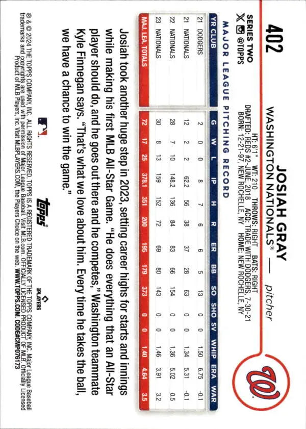 Baseball card back of 2024 Topps #402 Josiah Gray from Washington Nationals showcasing stats