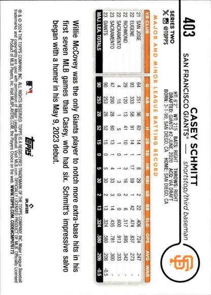2024 Topps #403 Casey Schmitt Baseball Card showcasing San Francisco Giants statistics