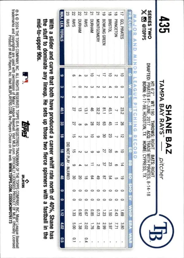 Shane Baz Tampa Bay Rays Baseball card showcasing player statistics and information