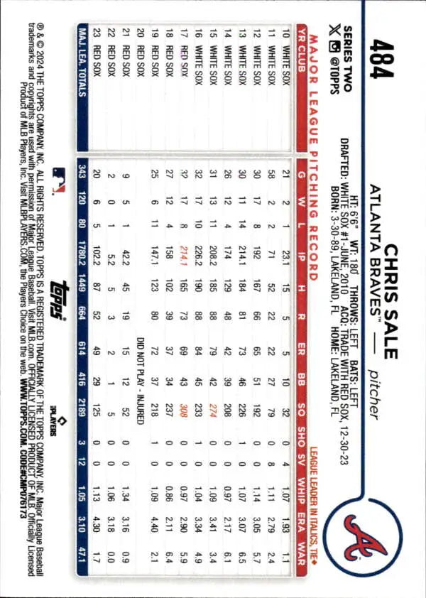 Chris Sale Atlanta Braves Baseball Card with player statistics and St. Louis Cardinals logo