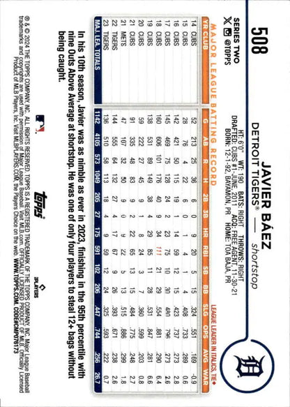 Javier Baez Detroit Tigers baseball card from 2024 Topps #508 NM-MT collection