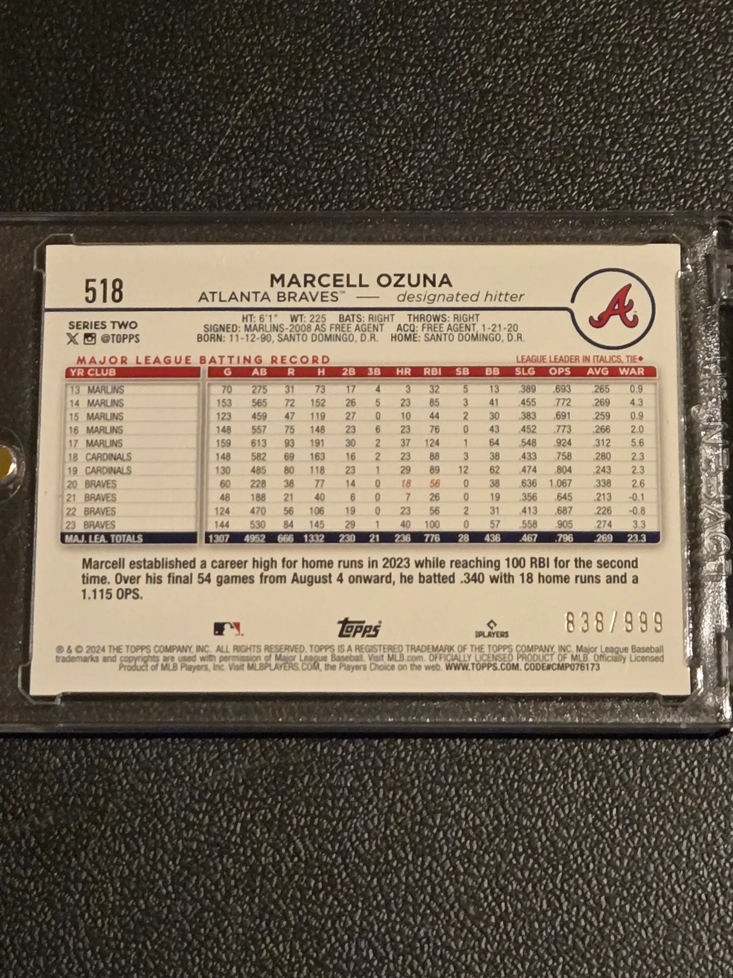 Marcell Ozuna Blue Holofoil baseball card for Atlanta Braves 838/999 2024 Topps #518