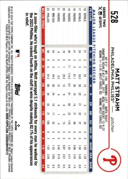 Baseball card back featuring Matt Strahm of the Philadelphia Phillies team