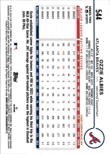 Ozzie Albies baseball card featuring statistics and Atlanta Braves logo