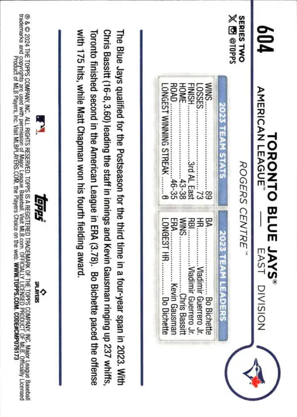 Back side of 2024 Topps #604 Toronto Blue Jays Baseball Card with player stats