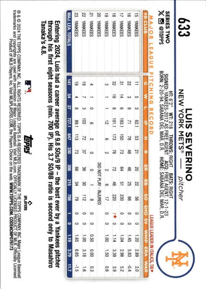 Luis Severino 2024 Topps #633 Baseball Card with New York Mets player statistics