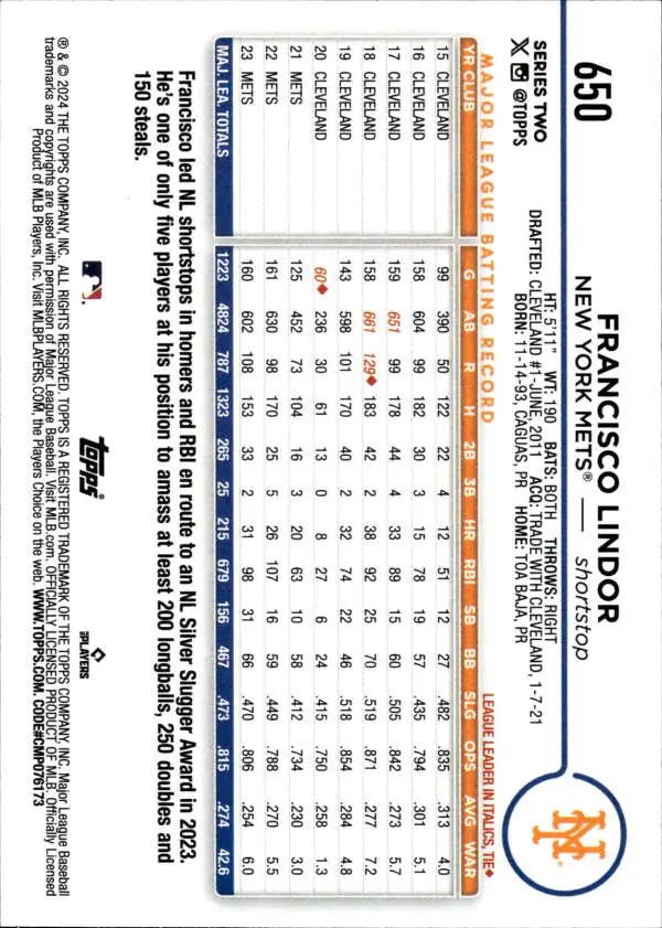 Baseball card back of Francisco Lindor with New York Mets statistics and data