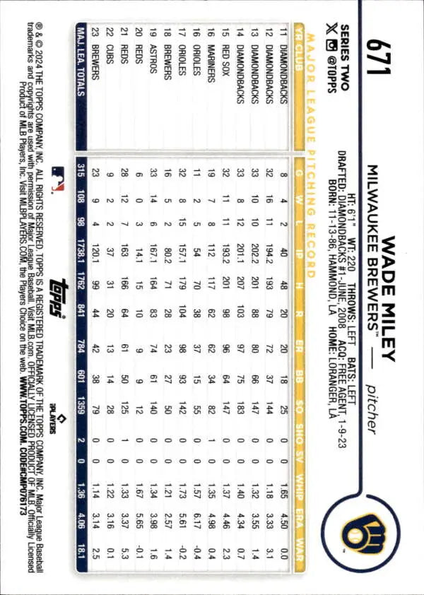Wade Miley Milwaukee Brewers baseball card with player stats and team information