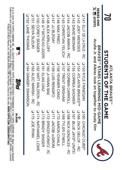 2024 Topps Ronald Acuna Jr. baseball card featuring Atlanta Braves logo and stats