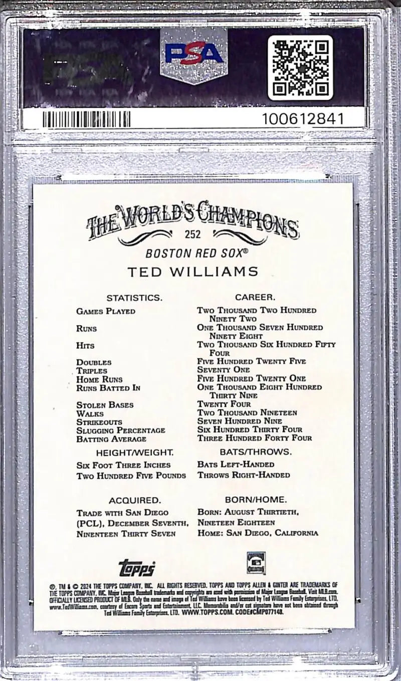 Graded Ted Williams Boston Red Sox baseball card with career stats in product 2024 Topps Allen & Ginter